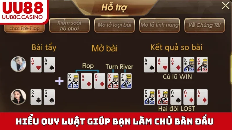 Hiểu quy luật giúp bạn làm chủ bàn đấu